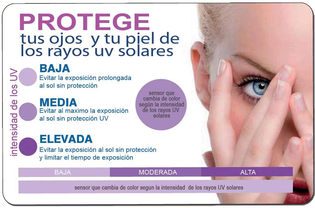 tarjeta UV